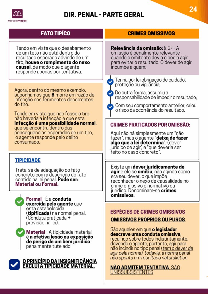 Amostra Direito Penal 3